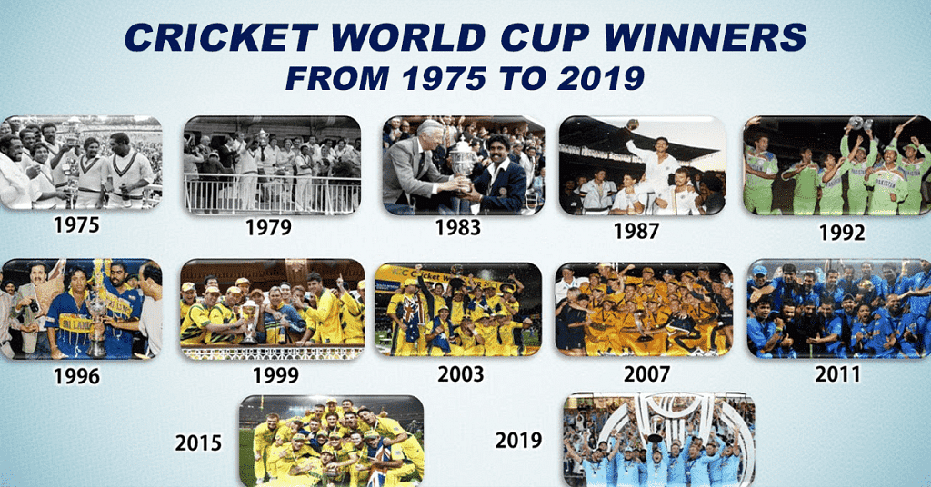 ICC World Cup Winners List with Captains – From 1975 To 2019