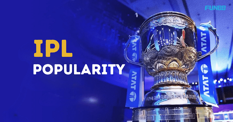 IPL Popularity