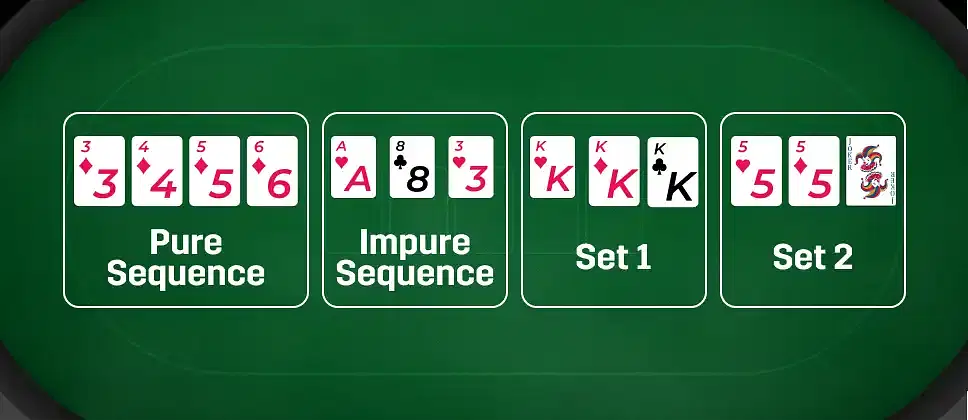 Rummy Sequence