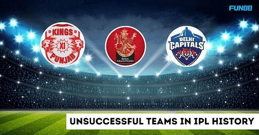 Unsuccessful Teams in IPL History