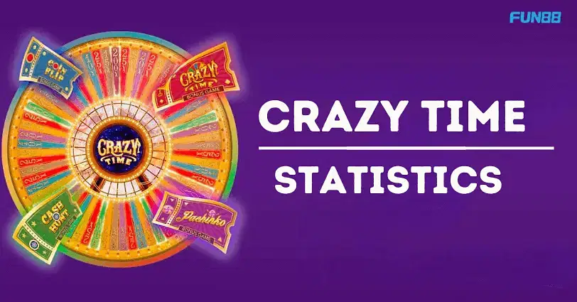 Crazy Time Statistics