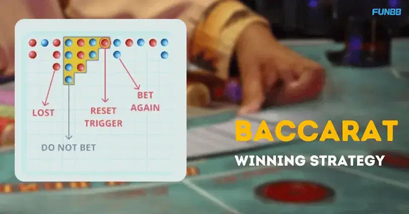 Baccarat Winning Strategy