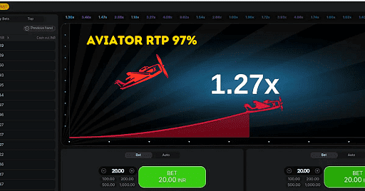 Free Advice On lucky star casino aviator