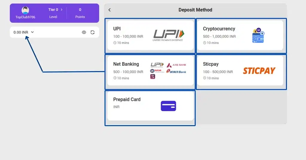 Deposit Method