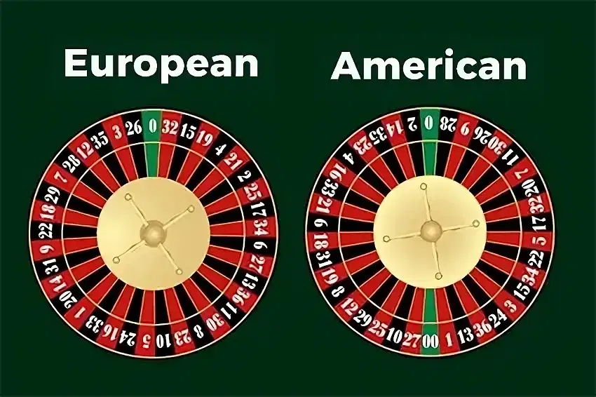 American Roulette - European Roulette Game