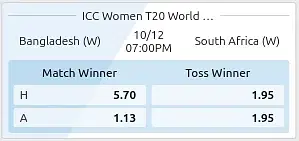 BAN-W Vs SA-W Today Match Betting Odds