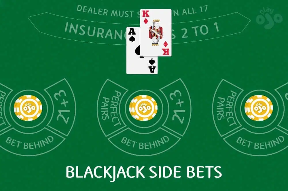 Blackjack Side Bet Strategy