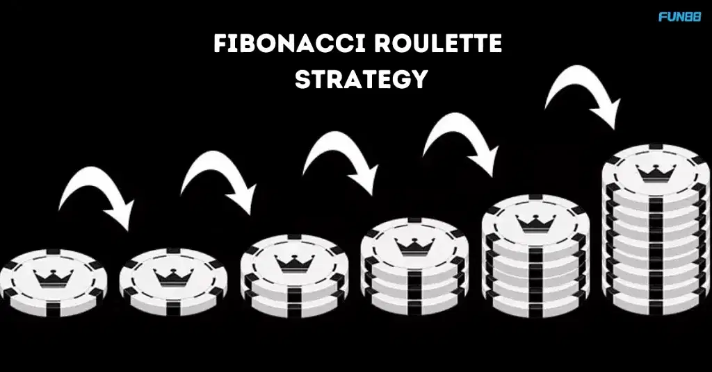 Fibonacci Roulette Strategy