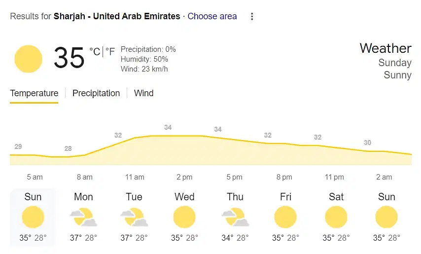 IND-W vs AUS-W Today Pitch and Weather Report