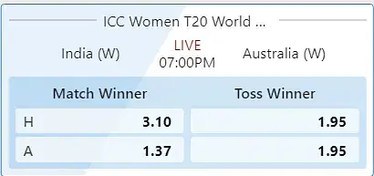 IND-W vs AUS-W T20 World Cup 2024 Today Betting Odds