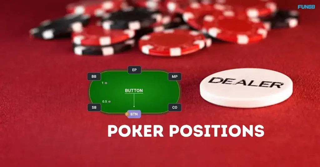 Poker Positions