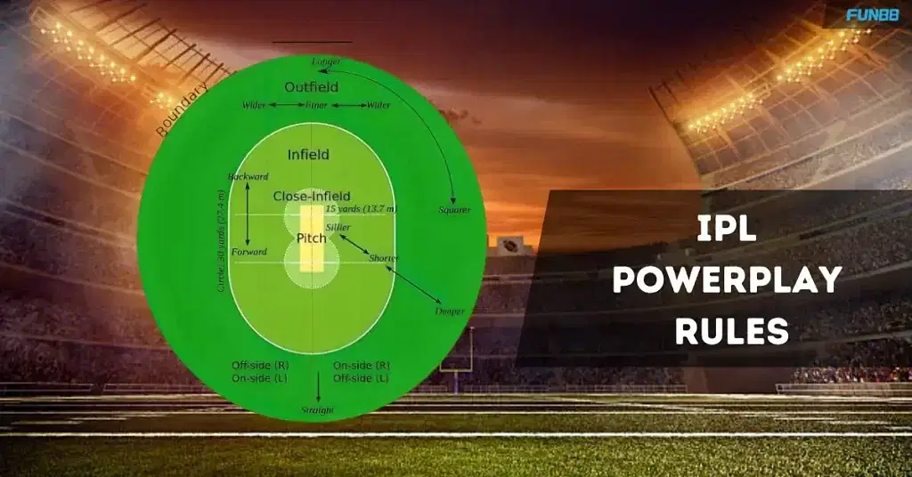 ipl powerplay rules